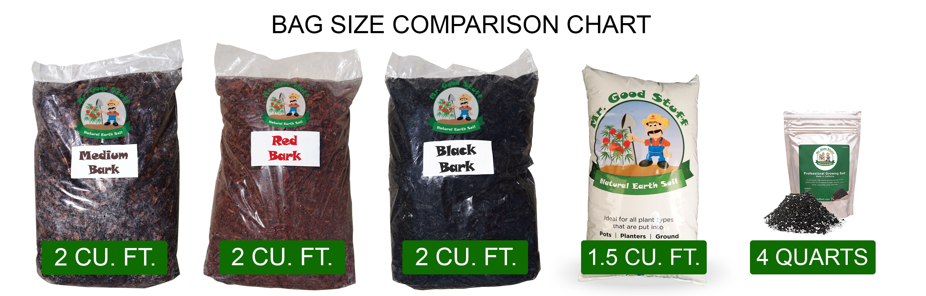 Bag Size Comparison Chart